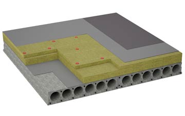 considerations of East Water flat roofing insulation
